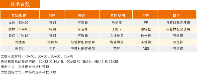锌钢栅栏