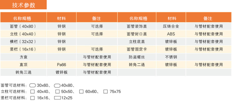 阳台护栏